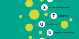 Vorschaubild_Folder_Selbsthilfe