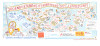 © Graphic Recording von Harald Karrer 2025